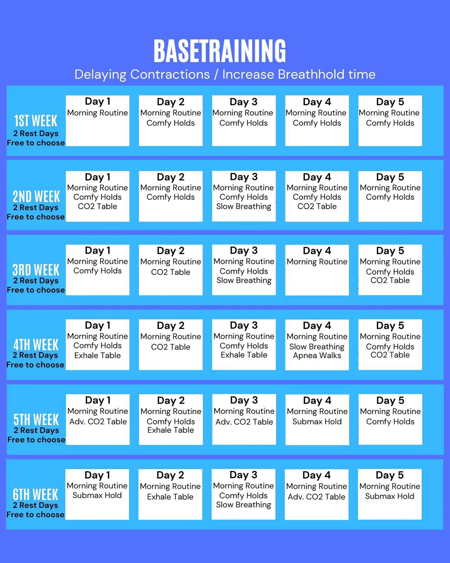 6-week base training schedule: five training days and two rest days each week, building from Morning Routine and Comfy Holds to CO2, Exhale and Advanced CO2 tables, Slow Breathing, Apnea Walks and Submax Holds